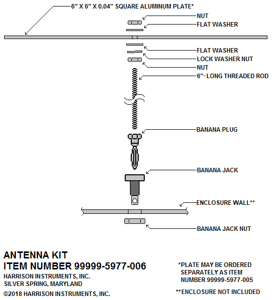 99999-5977-006 Antenna Kit