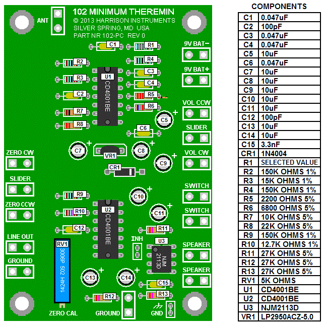 102 Minimum Theremin Populated PCB