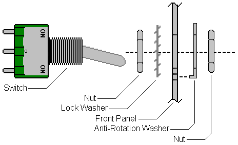 102 Minimum Theremin Power Switch